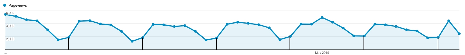 Screen Shot 2019-05-14 at 2.57.55 PM.jpg